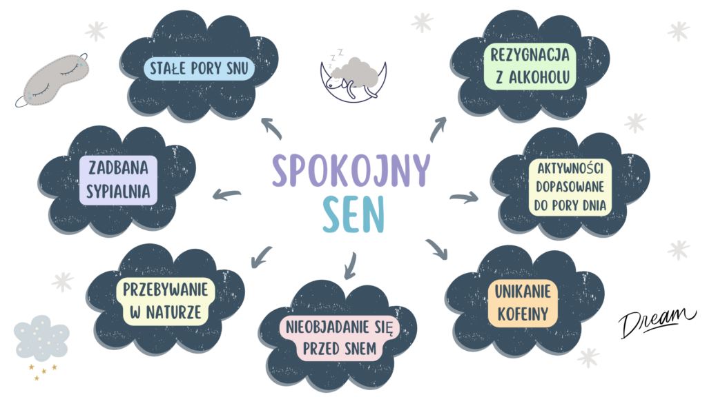 obraz wykonany w Canva